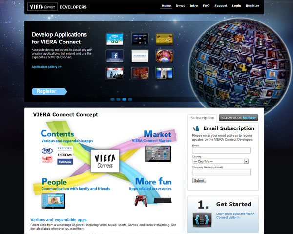 Портал для разработчиков приложений VIERA Connect