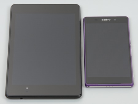 Обзор смартфона Sony Xperia Z2. Тестирование дисплея