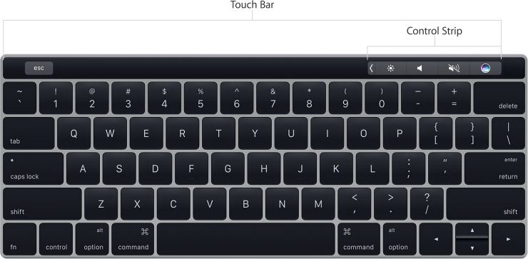 Apple Touch Bar в 15-дюймовом ноутбуке Apple MacBook Pro (Late 2016)
