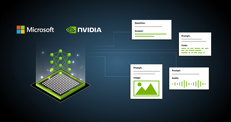 RTX не только для игр. Nvidia и Microsoft показали, какие преимущества получат пользователи GPU RTX в Windows