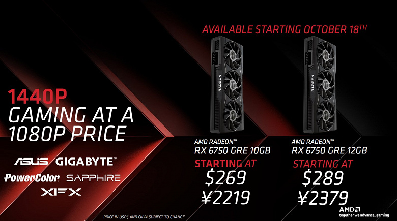 AMD продаёт за 290 долларов то, что GeForce RTX 4060 Ti даёт за 400–500 долларов. Появились тесты новых Radeon RX 6750 GRE