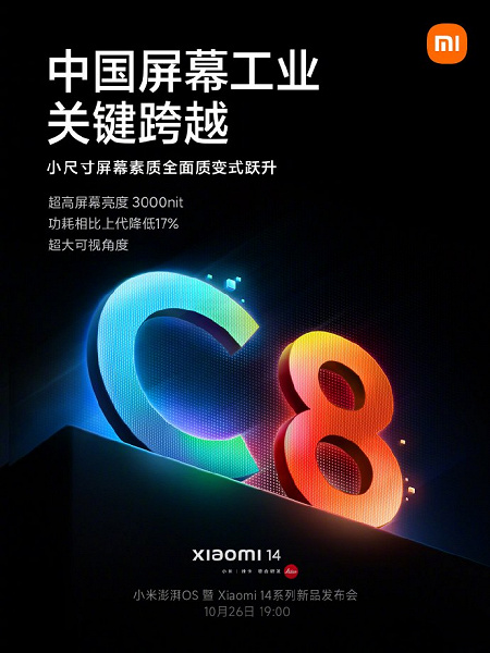 Xiaomi всех переиграла? Xiaomi 14 первым в мире получит экран с яркостью 3000 кд/кв.м — столь яркого дисплея не будет ни у Galaxy S24 Ultra, ни у OnePlus 12